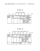 INFORMATION PROCESSOR AND RESOURCE SCHEDULING METHOD diagram and image