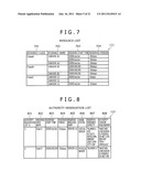 INFORMATION PROCESSOR AND RESOURCE SCHEDULING METHOD diagram and image