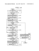 INFORMATION PROCESSOR AND RESOURCE SCHEDULING METHOD diagram and image