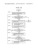 INFORMATION PROCESSOR AND RESOURCE SCHEDULING METHOD diagram and image