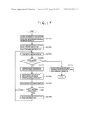 INFORMATION PROCESSOR AND RESOURCE SCHEDULING METHOD diagram and image