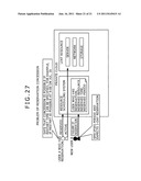 INFORMATION PROCESSOR AND RESOURCE SCHEDULING METHOD diagram and image