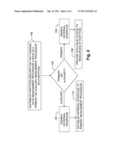 MANAGEMENT PROCESSORS COOPERATING TO CONTROL PARTITION RESOURCES diagram and image