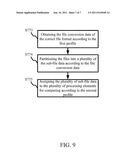 Method of distributed computing electronic device and system applying the     method diagram and image