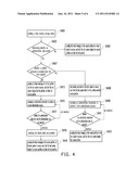 BLOCK MANAGEMENT METHOD FOR FLASH MEMORY, AND FLASH MEMORY CONTROLLER AND     FLASH MEMORY STORAGE DEVICE USING THE SAME diagram and image