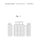 METHOD FOR MANAGING ADDRESS MAPPING TABLE AND A MEMORY DEVICE USING THE     METHOD diagram and image