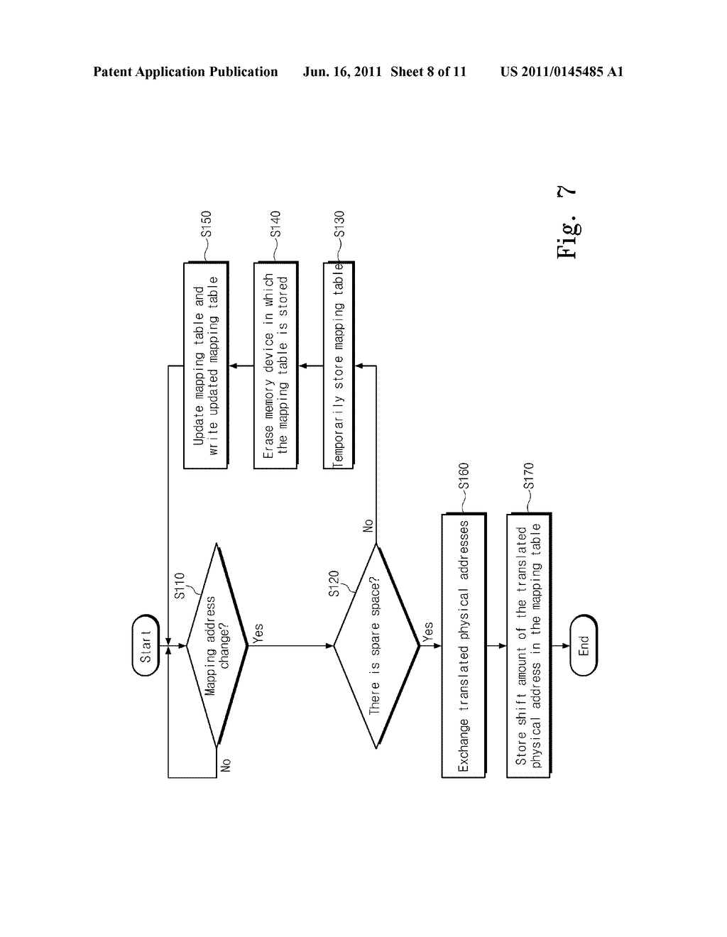 METHOD FOR MANAGING ADDRESS MAPPING TABLE AND A MEMORY DEVICE USING THE     METHOD - diagram, schematic, and image 09