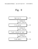 METHOD FOR MANAGING ADDRESS MAPPING TABLE AND A MEMORY DEVICE USING THE     METHOD diagram and image