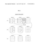 DEVICE AND METHOD OF CONTROLLING FLASH MEMORY diagram and image