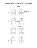 DEVICE AND METHOD OF CONTROLLING FLASH MEMORY diagram and image