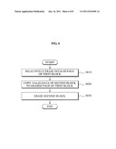 DEVICE AND METHOD OF CONTROLLING FLASH MEMORY diagram and image