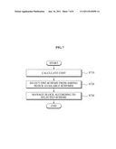 DEVICE AND METHOD OF CONTROLLING FLASH MEMORY diagram and image