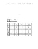 SEMICONDUCTOR DEVICE AND DATA PROCESSING SYSTEM diagram and image