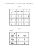 SEMICONDUCTOR DEVICE AND DATA PROCESSING SYSTEM diagram and image