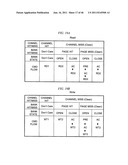 SEMICONDUCTOR DEVICE AND DATA PROCESSING SYSTEM diagram and image