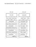 SEMICONDUCTOR DEVICE AND DATA PROCESSING SYSTEM diagram and image