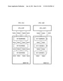 SEMICONDUCTOR DEVICE AND DATA PROCESSING SYSTEM diagram and image