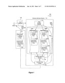 CLOUD SCALE DIRECTORY SERVICES diagram and image