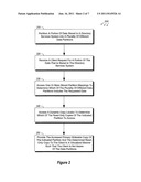 CLOUD SCALE DIRECTORY SERVICES diagram and image