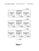 CLOUD SCALE DIRECTORY SERVICES diagram and image