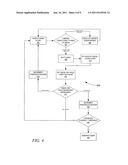 MEMORY LEAK DETECTION DURING DYNAMIC MEMORY ALLOCATION diagram and image