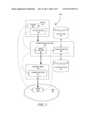 MEMORY LEAK DETECTION DURING DYNAMIC MEMORY ALLOCATION diagram and image