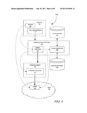 MEMORY LEAK DETECTION DURING DYNAMIC MEMORY ALLOCATION diagram and image