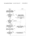 Controlling Power Management Policies on a Per Partition Basis in a     Virtualized Environment diagram and image