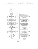 SYSTEM AND METHOD FOR SECURELY TRANSFERING CONTENT FROM SET-TOP BOX TO     PERSONAL MEDIA PLAYER diagram and image