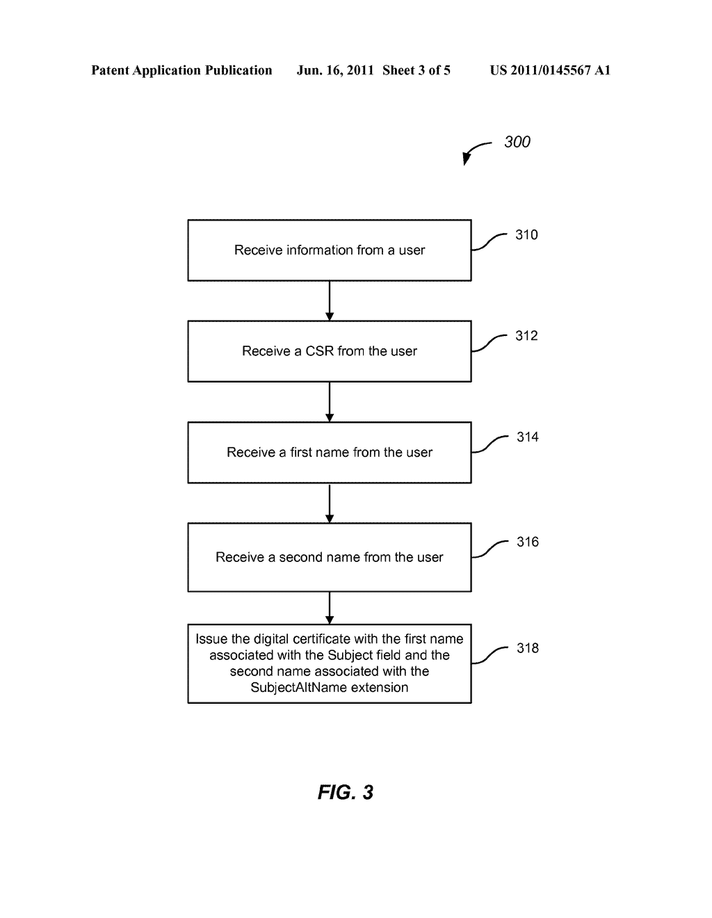 METHOD AND SYSTEM TO COMBINE MULTIPLE DIGITAL CERTIFICATES USING THE     SUBJECT ALTERNATIVE NAME EXTENSION - diagram, schematic, and image 04