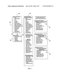 Certified Abstracted and Anonymous User Profiles For Restricted Network     Site Access and Statistical Social Surveys diagram and image