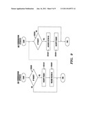 SYSTEM FOR SECURE PACKET COMMUNICATION diagram and image