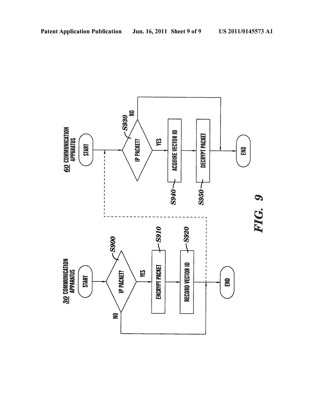 SYSTEM FOR SECURE PACKET COMMUNICATION - diagram, schematic, and image 10