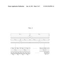 METHOD FOR PERFORMING SEARCHABLE SYMMETRIC ENCRYPTION diagram and image