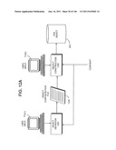 SYSTEMS AND METHODS FOR SECURE TRANSACTION MANAGEMENT AND ELECTRONIC     RIGHTS PROTECTION diagram and image