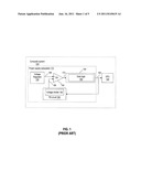 METHOD AND SYSTEM FOR SUPPLYING OUTPUT VOLTAGE TO GRAPHICS PROCESSING UNIT diagram and image