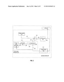 METHOD AND SYSTEM FOR SUPPLYING OUTPUT VOLTAGE TO GRAPHICS PROCESSING UNIT diagram and image