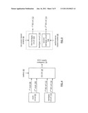 SYSTEM ON A CHIP WITH CLOCK CIRCUITS diagram and image