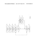 System for Automated Computer Support diagram and image