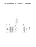 System for Automated Computer Support diagram and image