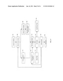 System for Automated Computer Support diagram and image