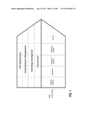 INTEGRATED FORENSICS PLATFORM FOR ANALYZING IT RESOURCES CONSUMED TO     DERIVE OPERATIONAL AND ARCHITECTURAL RECOMMENDATIONS diagram and image