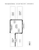 INTEGRATED FORENSICS PLATFORM FOR ANALYZING IT RESOURCES CONSUMED TO     DERIVE OPERATIONAL AND ARCHITECTURAL RECOMMENDATIONS diagram and image