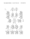 AUTHENTICATION OF CONTENT DOWNLOAD diagram and image