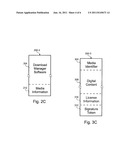 AUTHENTICATION OF CONTENT DOWNLOAD diagram and image