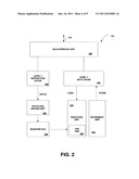 Instruction-set architecture for programmable cyclic redundancy check     (CRC) computations diagram and image