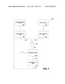 Instruction-set architecture for programmable cyclic redundancy check     (CRC) computations diagram and image