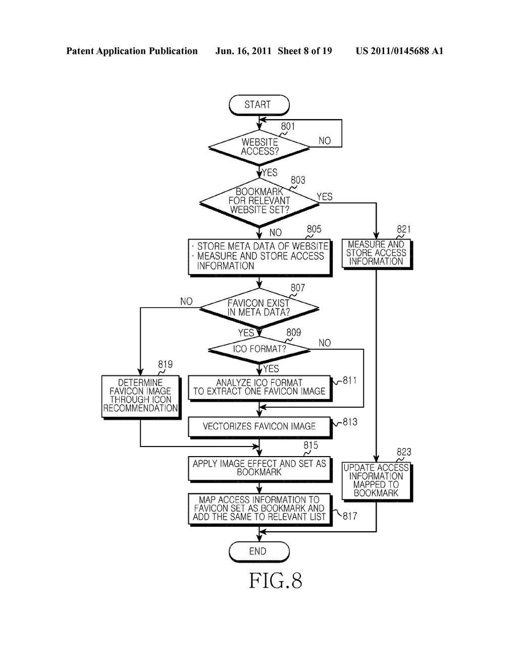 APPARATUS AND METHOD FOR PROVIDING BOOKMARK SERVICE IN COMMUNICATION     TERMINAL - diagram, schematic, and image 09