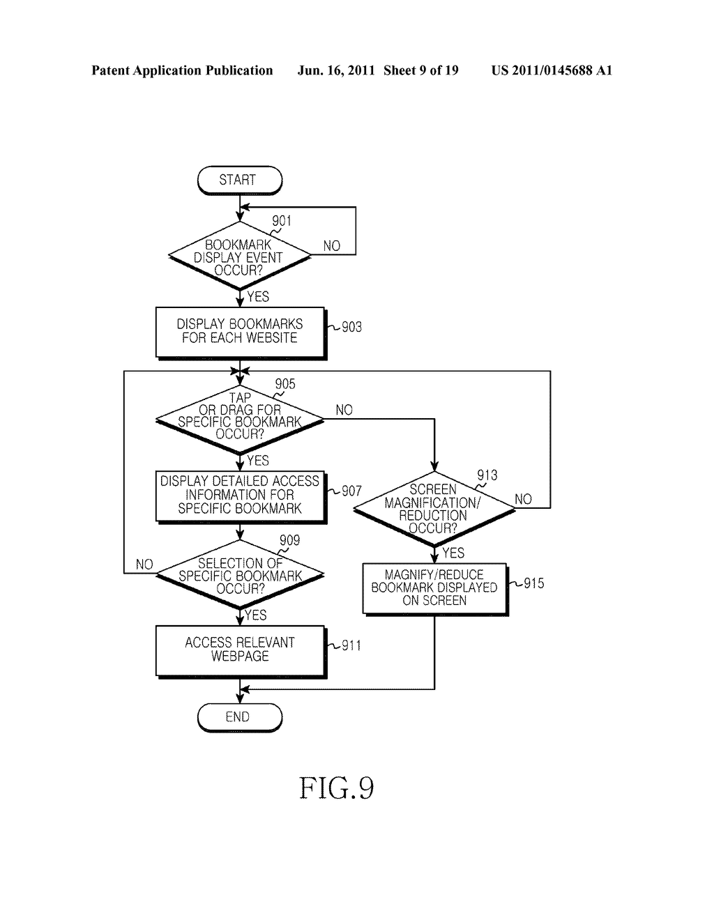 APPARATUS AND METHOD FOR PROVIDING BOOKMARK SERVICE IN COMMUNICATION     TERMINAL - diagram, schematic, and image 10