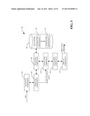 GENERATING STRUCTURED DATA OBJECTS FROM UNSTRUCTURED WEB PAGES diagram and image